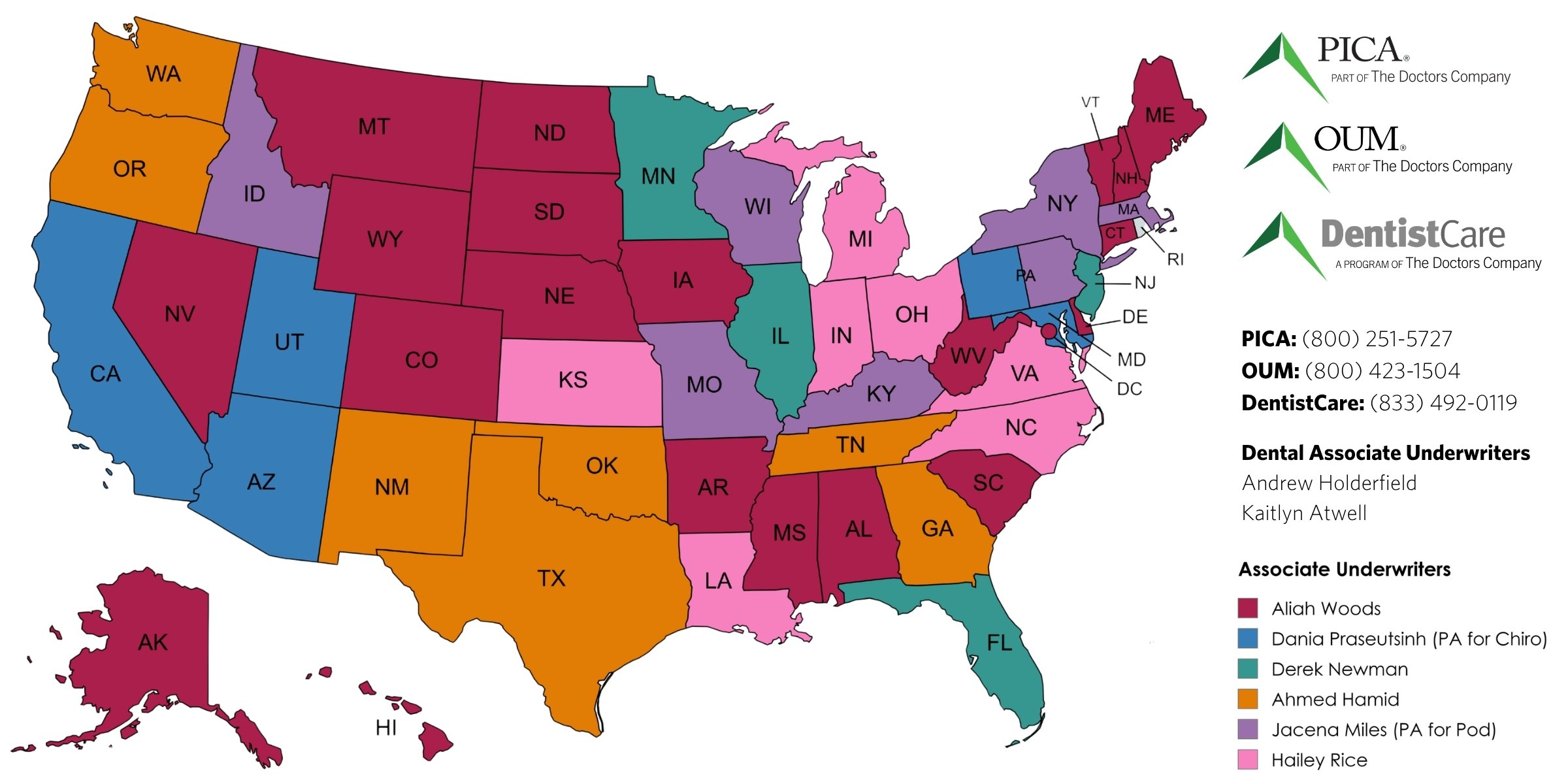 AU State Split - JULY 2026